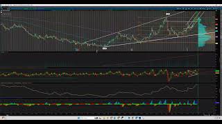 $AMC  #AMC Right before the boom Monday  final video release 8 1 26