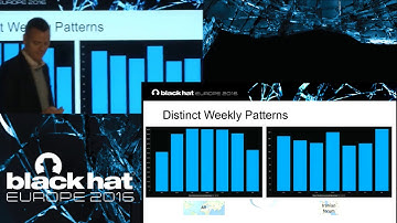 Chasing Foxes by the Numbers: Patterns of Life and Activity in Hacker Forums