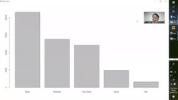 [ 이부일의 R릴레오 ] #R강의 005 : barplot() 함수를 이용한 막대그래프