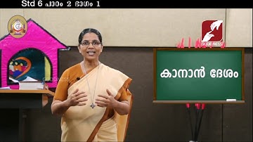 MANE NOBISCUM | Std 6 & 7 | Lesson 2 | Module 1  SUNDAY CATECHISM