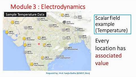 Scalar Fields and Vector Fields