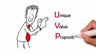 Explore Deeper The Unique Value Proposition The UVP Concept