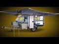 South African Liberty LC2 off-road caravan