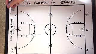 One of the Best Basketball Conditioning Shooting Drills