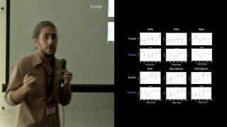 AYA2014 - Eduardo Ekman Schenberg. Physiological Effects of Ayahuasca on the Human Brain