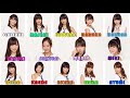 [HD]Morning Musume '17 - Fantasy ga hajimaru (Ver. 2017) [Color Coded]