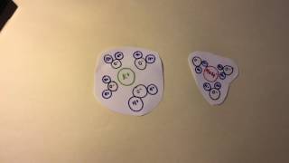 Pd2 KMnO4 in Water Hexane Ethanol