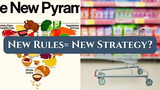 2026 US Dietary Guidelines: Critical Impacts for the Food & Beverage Industry