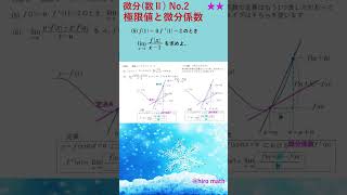 極限値と微分係数4 #数学 #微分積分#極限#hiro math