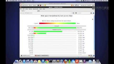 《LinuxCast.net每日播客》 1·25  agedu分析Linux磁盘使用空间信息