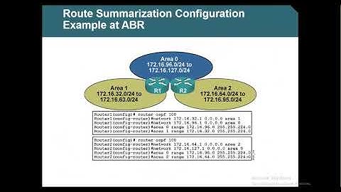 CCNP   Tamil   Part 31  OSPF