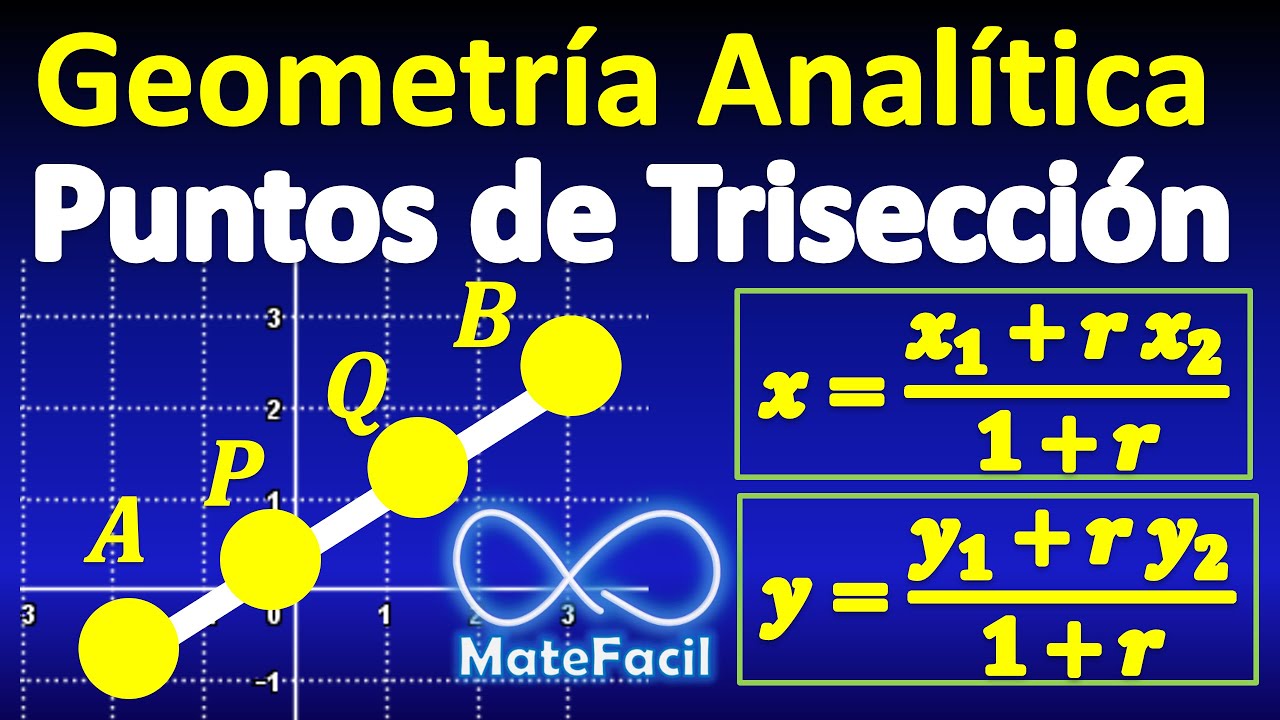30. Рассчитайте точки обратной засечки сегмента.