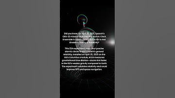 Atomic Clocks on the ISS: Testing Einstein’s of Relativity