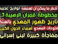 أخطر ما يمكن أن تسمعه مخطوطة قمران ٣ تاريخ ظهور المهدي بالسنة فتوحات المهدي مفاجأة كبيرة لبني إسرائ