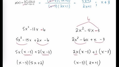Find Asymptotes of Rational Function - Vertical & Horizontal