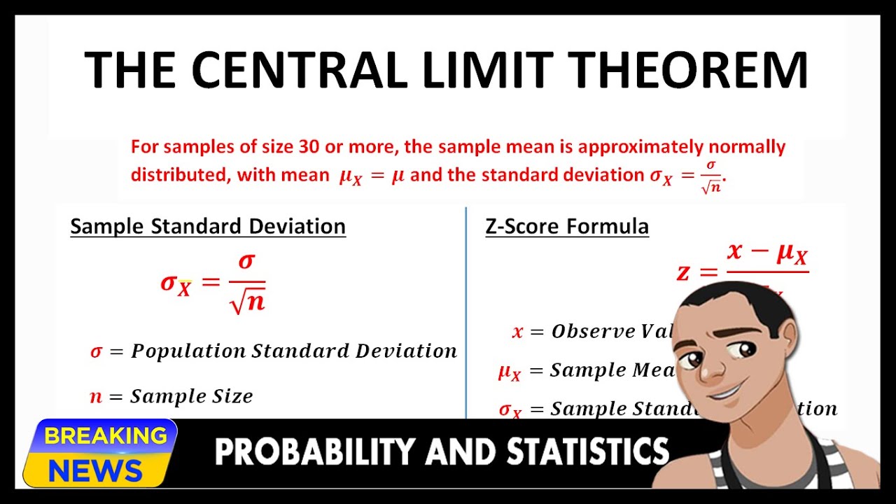 what are the steps in solving problem using central limit theorem