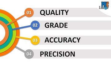 Quality, Grade, Accuracy and Precision