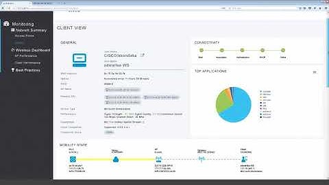 Ep 2: Cisco On Premises Wireless Optimization