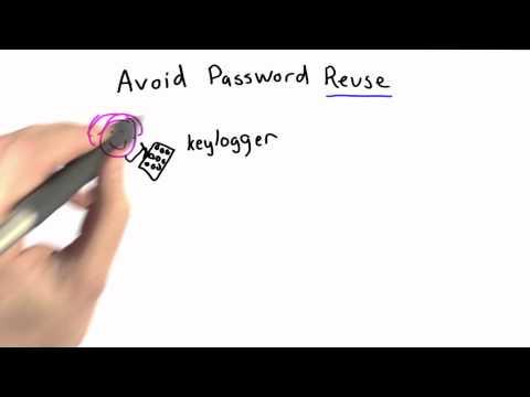 Password Reuse - Applied Cryptography