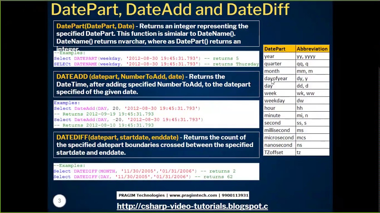 Postgresql datediff