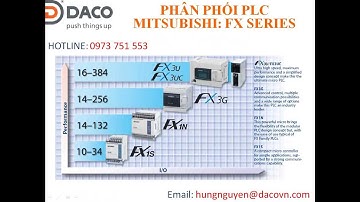 Module Mitsubishi:FX2N-8AD, FX2N-5A, FX0N-3A, FX2N-2LC, FX2N-1HC -0973751553
