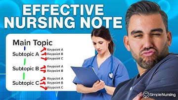 How to Write Nursing Notes: Tips, Examples, and Templates for Nurses