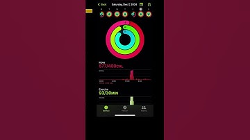 Use your #applewatch to track workout and get data on heart rate zones. Useful! #fitness