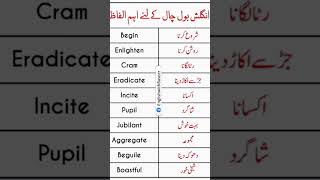 English to Urdu words with translation #englishgrammar