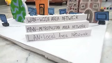 easy project representation on uses of LAN , MAN and WAN #shorts #easytomake #likeandsubscribe