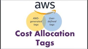 Tags in AWS | Cost Allocation Tags | Billing, Cost Management #aws #devops #thetips4you #cloud