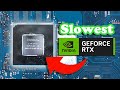 Can the slowest rtx graphics card even ray trace