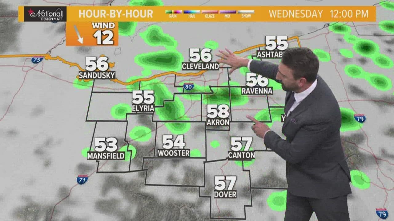 Northeast Ohio weather forecast: Cooler temperatures continue into ...