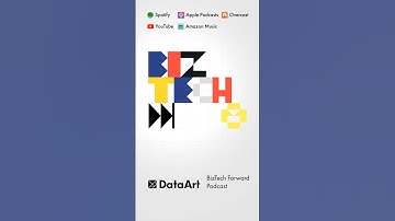 BizTech Forward #08: Martech & Data: The Modern B2B