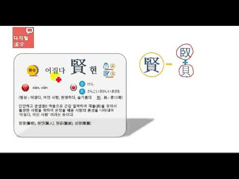 The Hanja '賢' (Virtuous/Wise)