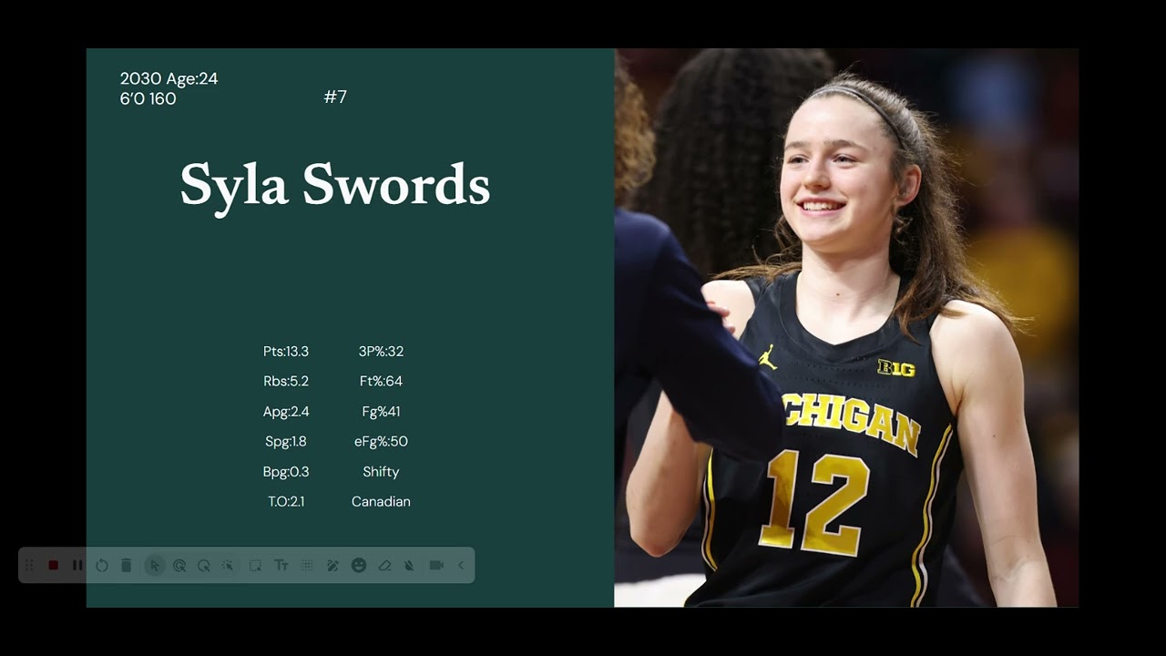 My 10 WNBA players in 2030