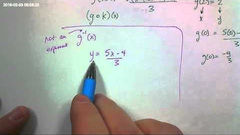 Function Notation Review, Inverse Functions Part 1
