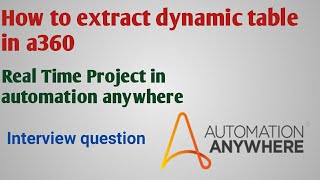 Extract Dynamic Tables & Create Worksheets in #automationanywhere| Real Time Project #a360