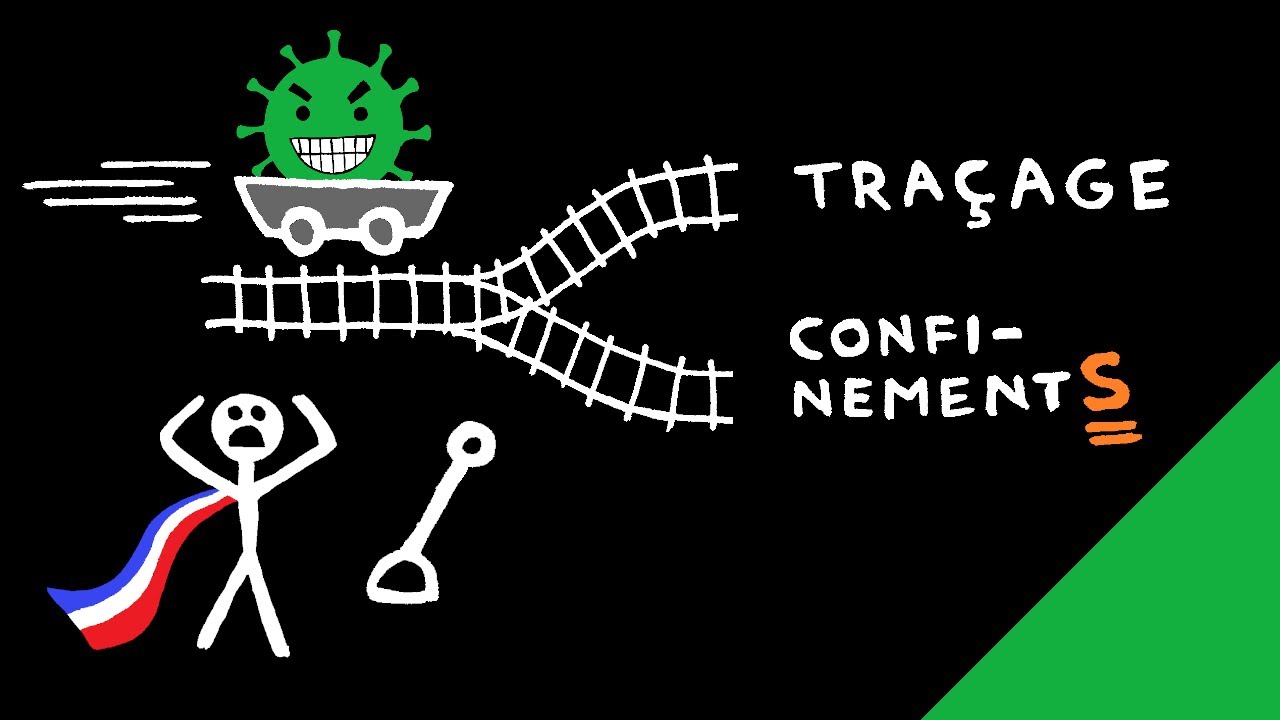 [4:53] Le dilemme du tramway du reconfinement