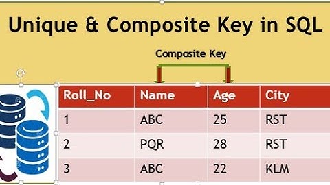 Unique Key & Composite Key in MySQL | Composite Key | Unique Key