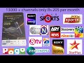 Star Sat Z12 Pro Max Android TV Box 8GB RAM 128GB ROM Android 16 1 8K HDR10 Netflix