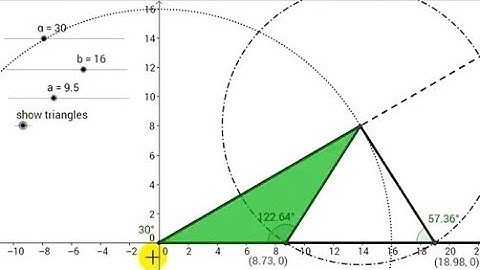 Law of Sines Using Geogebra to Visualize Ambiguous Case SSA with No, One, or Two Possible Triangles