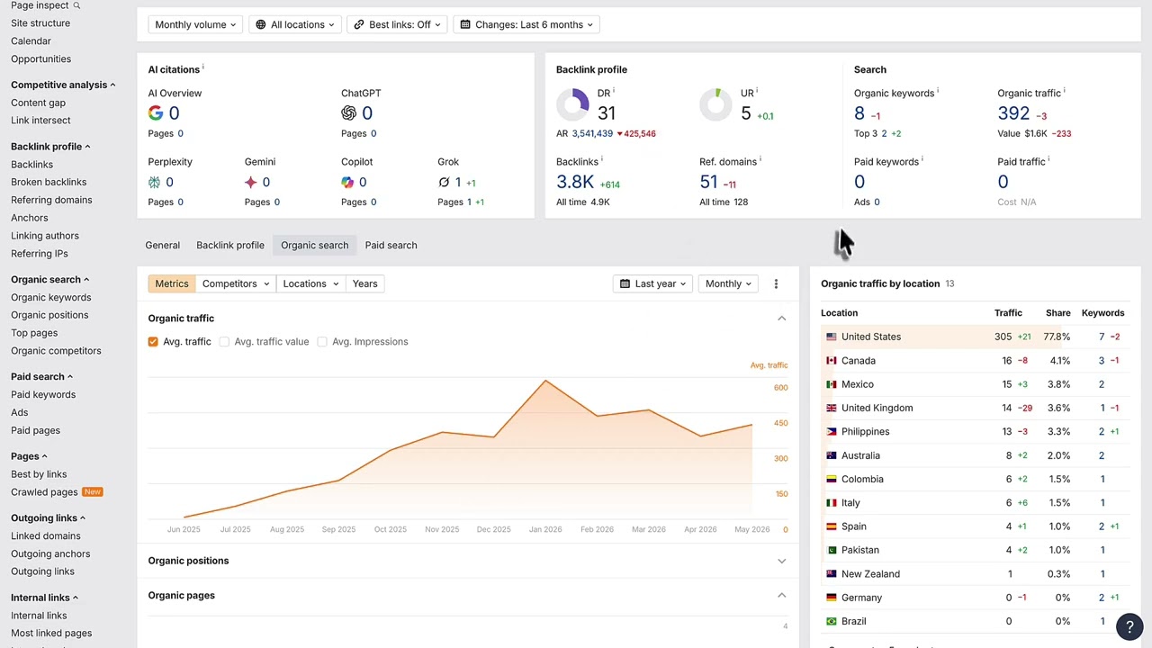 The Best AI SEO Tool to Automatically build Backlinks is Arvow | Backlink Exchange Feature Demo