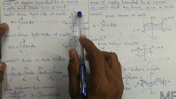TN 12th maths ch-9 Applications of Integration- Basics for ex:9.8