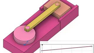 Reciprocating block slider crank mechanism using by Fusion360