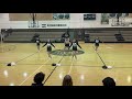 2024 haines high school cheer region v dance