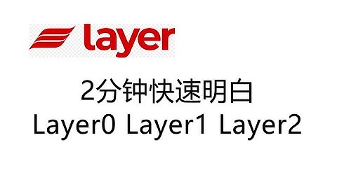 2分钟快速明白Layer0 Layer1 Layer2