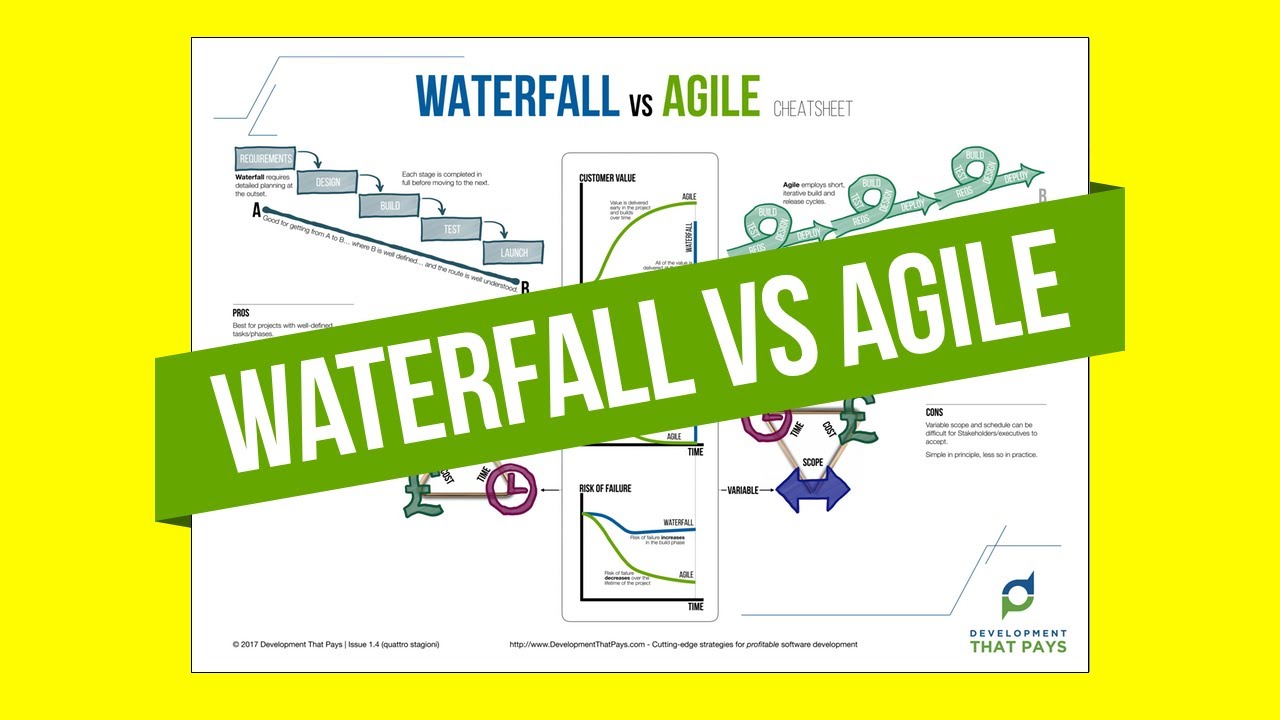 waterfall vs agile cheat sheet free download youtube waterfall vs agile