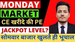 Nifty Prediction and Bank Nifty Analysis for Monday | 21 Aug 2023 | Bank NIFTY Tomorrow