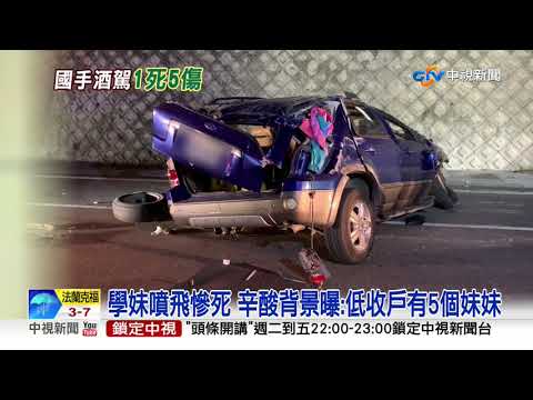 亞運柔道國手酒駕1死5傷 左訓中心:最重處分退訓│中視新聞 20210315