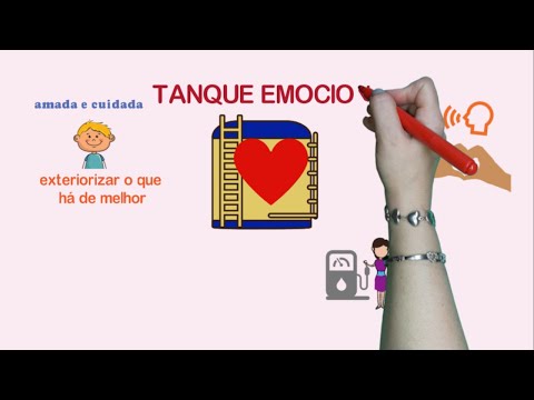 Vídeo: Como Incutir Em Uma Criança O Amor Pela Ordem